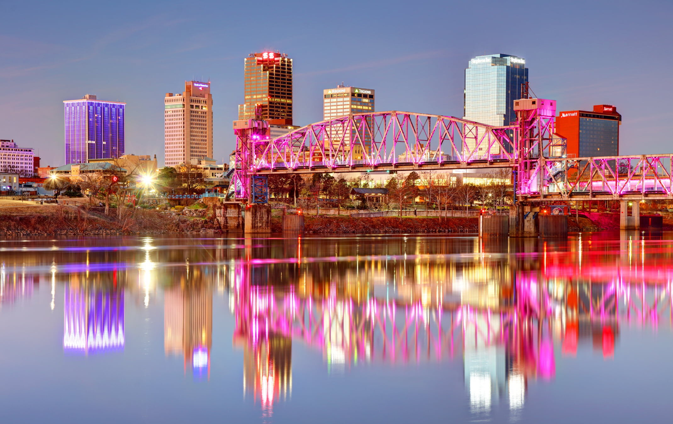 Sales Recruiting Firm in Arkansas