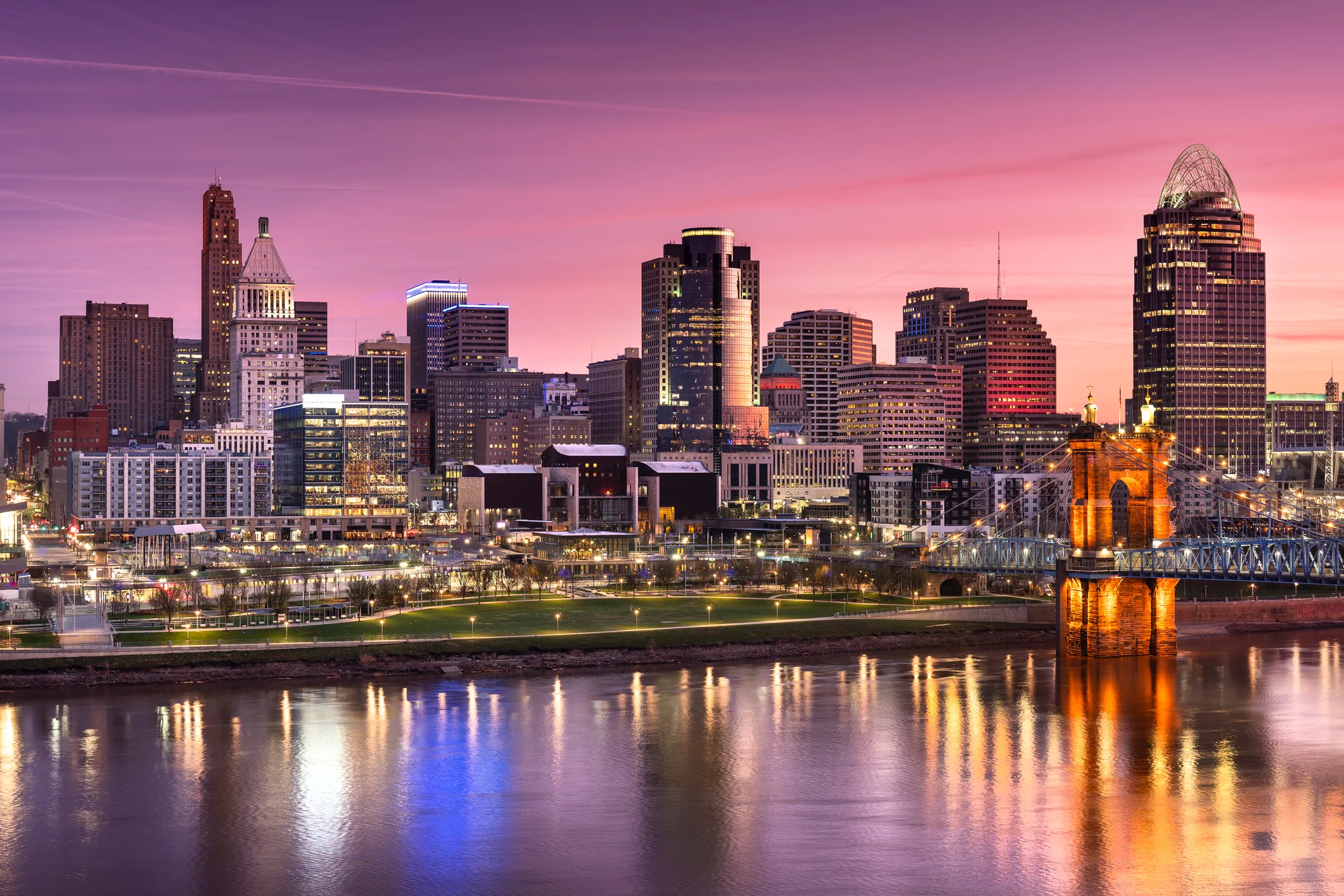 SAP Recruiters in Cincinnati