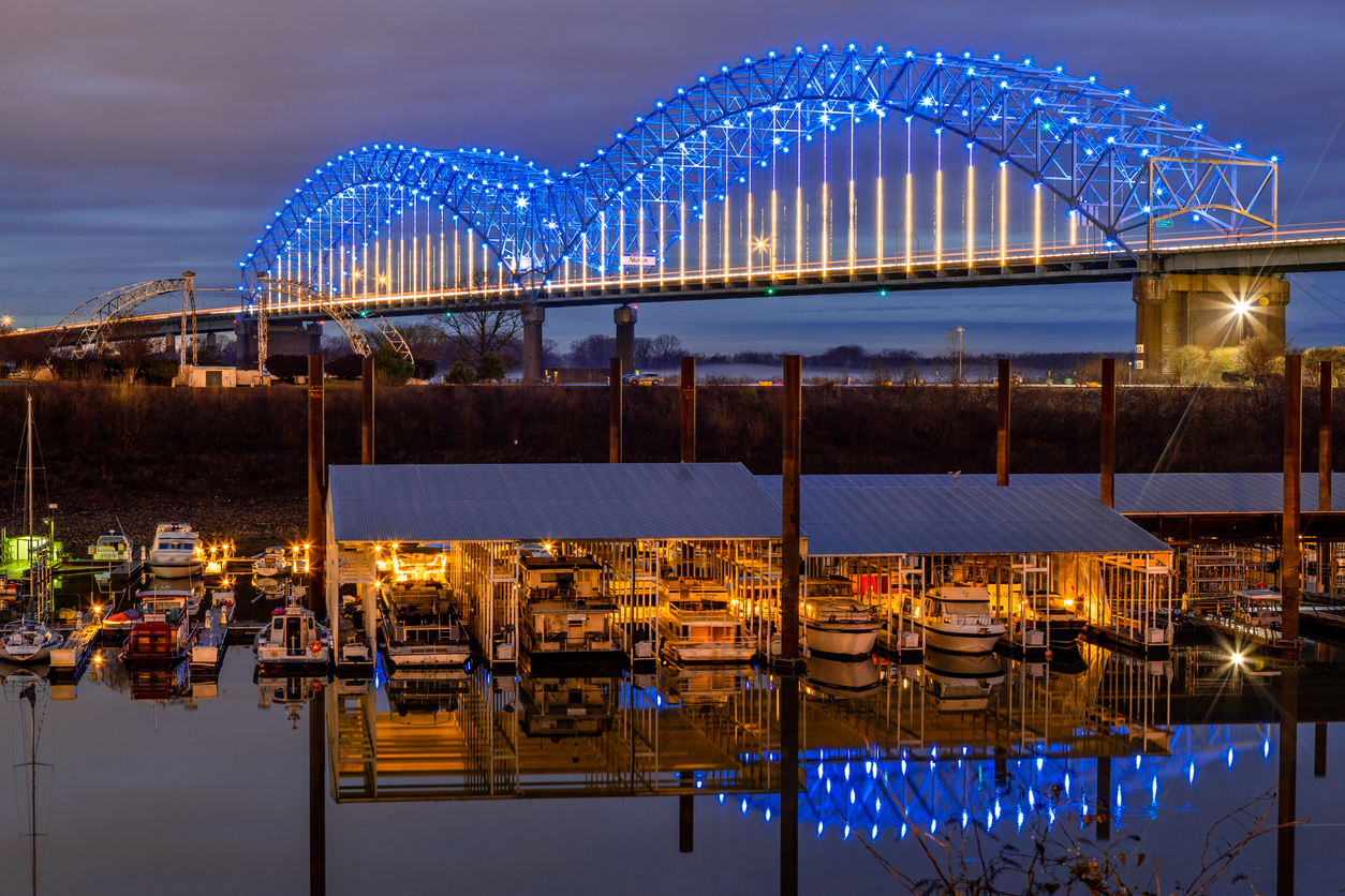 Accounting Staffing in Memphis