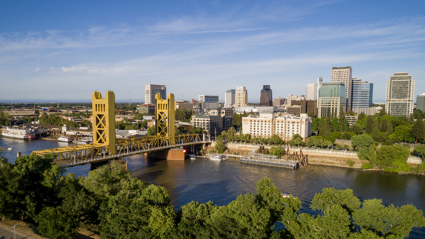 Legal Recruitment in Sacramento